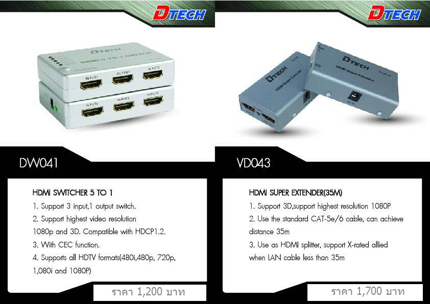 HDMI สวิทเชอร์ แบบ 1 ออก 5 และ  ตัวส่งสัญญาณภาพHDMIผ่านสายแลน